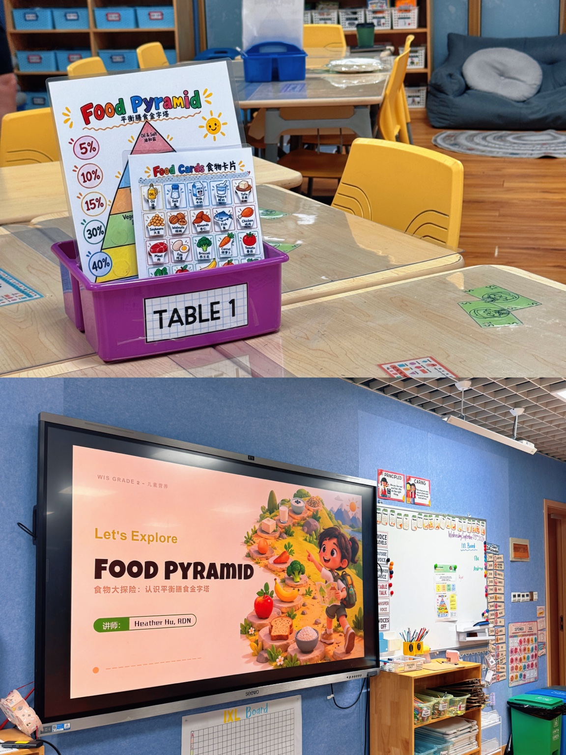 Nutrition education · Course preparation